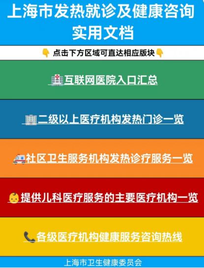 发热门诊健康服务咨询信息汇总 这份实用文档请查收